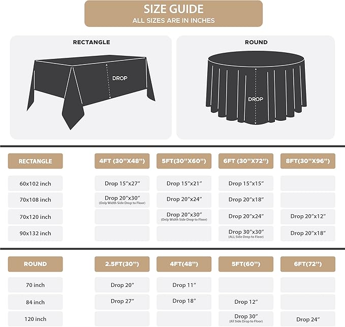 Fitable 10 Pack Rectangle Tablecloths: Stain Resistant Wrinkle Free Circle Table Clothes, Washable Reusable Polyester Table Covers for Wedding Party Birthday Banquet Reception(Black, 70x120 Inch)