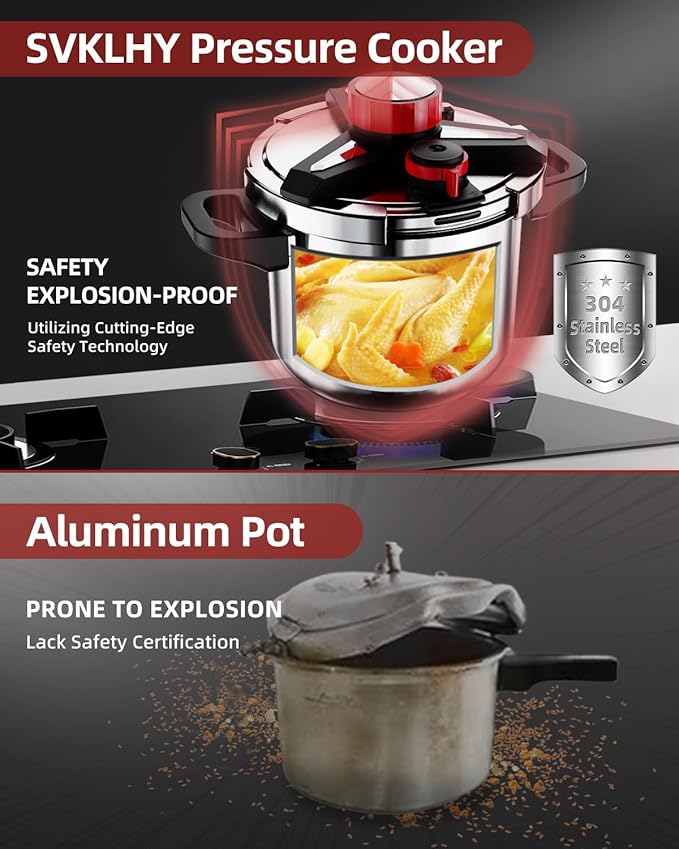 3-In-1 Stainless Steel Pressure Cooker 8 QT: [Save 70% Time] [3 PSI Settings], One-Hand Locking, Induction Compatible, Glass Lid & Steamer Rack Included, Olla de Presion