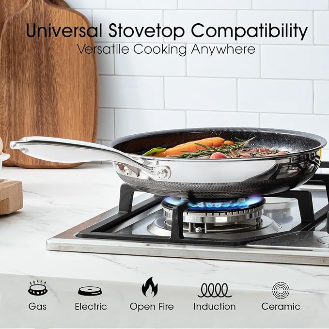 Nonstick Frying Pan Set – 8" Titanium Ceramic Skillet with Lid, Stay-Cool Handle,PFAS, PTFE, PFOA-Free, Non-Toxic, Dishwasher & Oven Safe, Compatible with All Cooktops