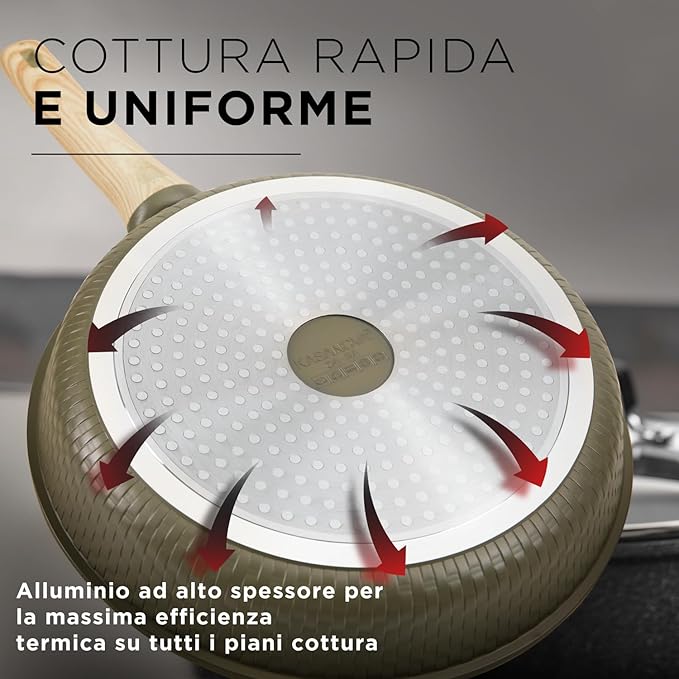 Bambù 10Pcs Cookware set, Die-cast Aluminum pots and pans, Nonstick frying pans and casseroles, Induction safe, PFOA-free (Green and Cream, 10 pcs)