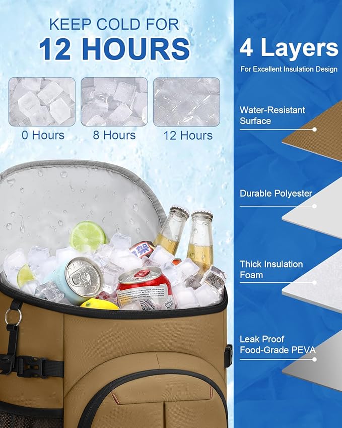 Cooler Backpack for Men Women Insulated Waterproof Backpack Cooler Leak Proof Cooler Bag Lightweight Lunch Backpack for Camping Beach Travel Picnic