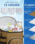 Cooler Backpack for Men Women Insulated Waterproof Backpack Cooler Leak Proof Cooler Bag Lightweight Lunch Backpack for Camping Beach Travel Picnic