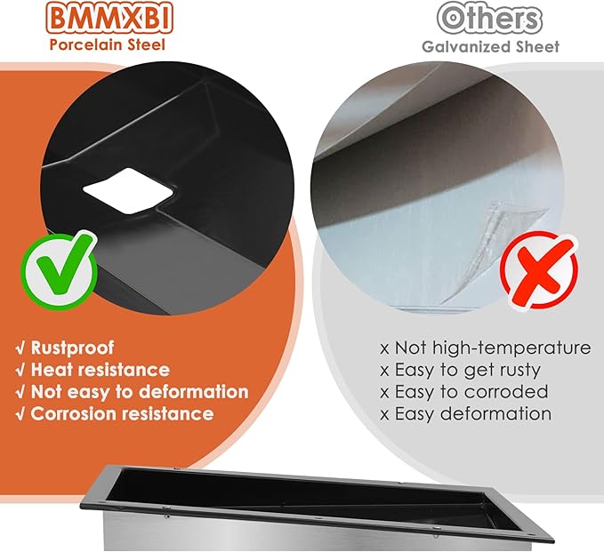 69804 Grease Tray for Weber Spirit 300 Series Grills, Drip Pan Tray for Weber Spirit E-310 (2013 and Newer), Spirit E-310 E-320 E-330 S-310 S-320 S-330, Grease Tray for Weber 69804 Parts