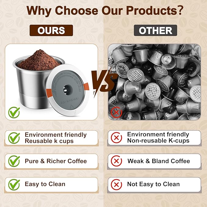 RETHONE Reusable K Cup for Keurig: Stainless Steel K Cup Coffee Pods Compatible with Keurig 1.0 & 2.0 Coffee Makers Machine, BPA-Free Refillable Coffee Filters with Tight Seal, Easy to Clean