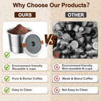 RETHONE Reusable K Cup for Keurig: Stainless Steel K Cup Coffee Pods Compatible with Keurig 1.0 & 2.0 Coffee Makers Machine, BPA-Free Refillable Coffee Filters with Tight Seal, Easy to Clean