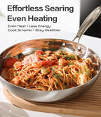 12" Stainless Steel Frying pan W/Lid, 3-Ply Stainless Steel Pan, Induction, Oven Broiler Safe 600F Skillet, Professional Cookware, Polished Sliver