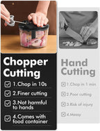 GDL Food Chopper, Pull Onion Chopper Dicer, Hand Powered Food Chopper, Fast Cutting Hand Chopper Mincer for Oinon, Garlic, Nut, 3.4 Cups 0.8L, Black