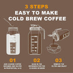 Cold Brew Coffee Maker Pitcher, 32 oz Thick Glass Mason Jar Spout Lid with Handle & Stainless Steel Filter for Iced Brew Coffee, Ice Lemonade, Sun Tea, Fruit Drinks Container