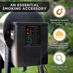 Levain & Co Meat Temperature Magnet & BBQ Smoker Guide - Pellet Grill Accessories - Wood, Time, & Temp - Grilling Gifts for Men
