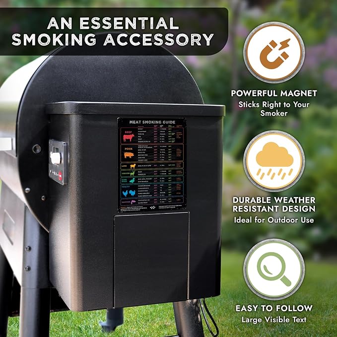 Levain & Co Meat Temperature Magnet & BBQ Smoker Guide - Pellet Grill Accessories - Wood, Time, & Temp - Grilling Gifts for Men