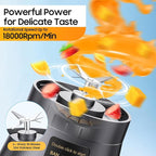 Portable Blender Make Shakes and Smoothies - USB Rechargeable Personal Size Mini Blender Freshly Squeezed, 380Ml BPA Free Travel Cup in Picnic/Office/Gym