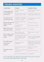 Coffee Machine, 3.5 Bar Espresso & Cappuccino Machine with Steam Wand, Compact Design Coffee Maker for Latte, Safety Lock & Tritan Cups, 800w, Black