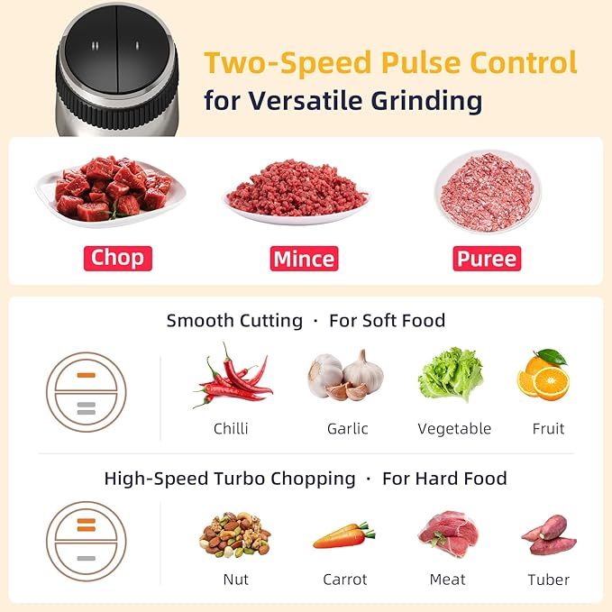 Food Processor,Electric Food Chopper with 500W Stainless Steel Motor & 2 Sharp Blade Sets, 12-Cup Stainless Steel Bowl for Meat, Vegetables, Fruits and Nuts