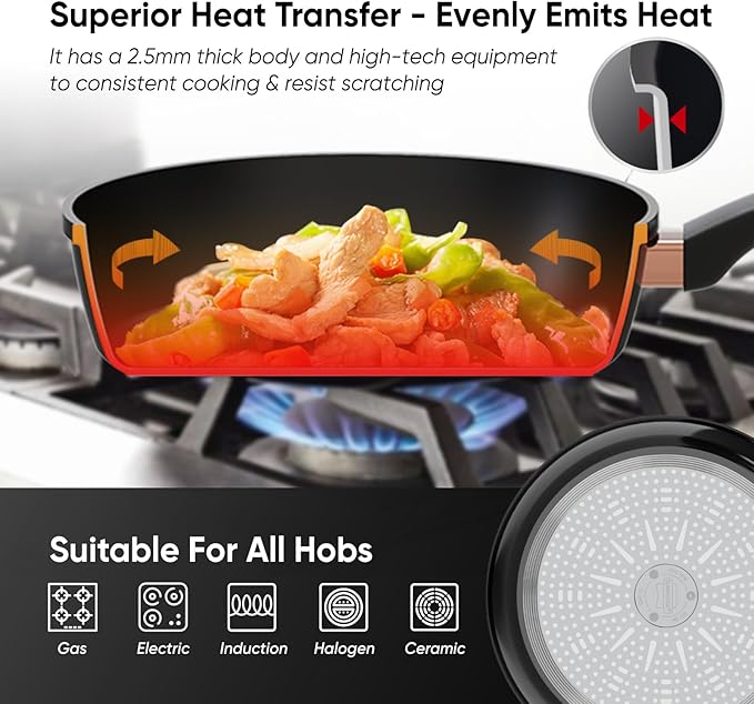 Sunhouse Ultra Titanium Nonstick Coating Aluminum Pan with 4-Layer Non-stick Coating, Non-Toxic, PTFE PFOA & PFAS Free, Stay-Cool Handle, Compatible with All Stovetops (10 inch)
