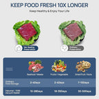 Vakumar Liquid Vacuum Sealer Machine, 90Kpa Vacuum Sealer Machine Preservation Dry/Moist/Liquid Modes, LED Indicator Light, Handle Locked Design, Built-in Cutter and Bag Storage, Removable Drip Tray