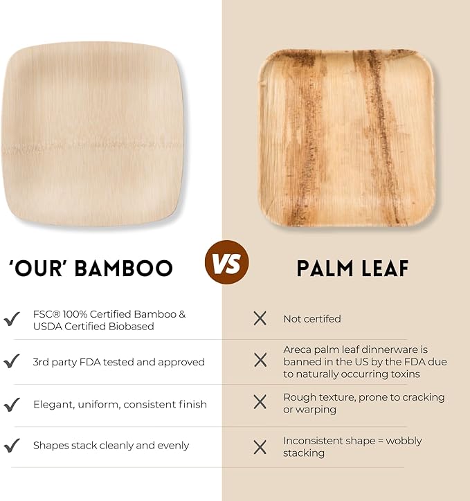 Bambu Pack of 8 - 7 Inch Disposable Bamboo Plates Square, Biodegradable Eco Friendly Products, Bamboo Disposable Plates for Events, Compostable Plates