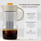 Delove Cold Brew Coffee Maker with Auto Spout – Shatterproof Plastic Shell, Wide Mouth Design – 62 oz (1.9 Quart) Iced Tea Glass Carafe with Removable Removable Mesh Filter (2, Beige)