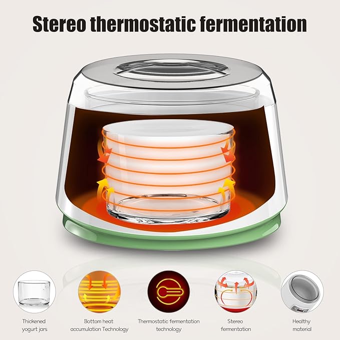 Yogurt Maker, Electric Yogurt Maker Machine with Transparent Lid, White/Green Cheese Maker for Home/Restaurant/Party