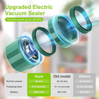 M11 Electric Mason Jar Vacuum Sealer Kit - Vacuum Sealer for Wide & Regular Mouth Canning Jars