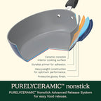 Cuisinart Preferred Pan 4-Pc Set - Nouveau Navy (4.5 Qt. Multi-Purpose Pan w/Cover, Steamer, Slotted Turner)