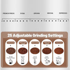 Electric Coffee Grinder Touchscreen 2-14 Cup Conical Burr Coffee Grinder with 25 Grinding Settings Cleaning Brush Grindable Espresso Drip Coffee French Press for Home Use 110V White