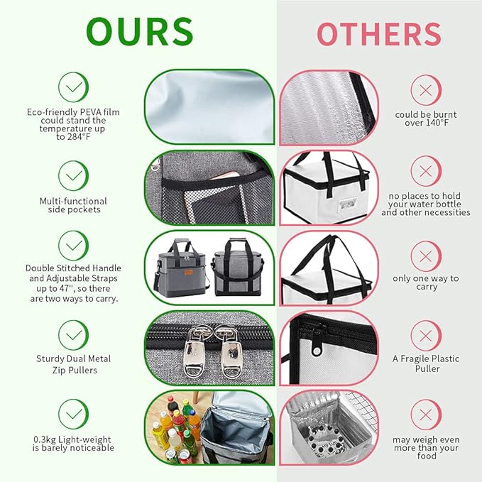 iknoe Large Cooler Bag Collapsible, 15L Insulated Bags, Leakproof Lunch Cooler Tote with Multi-Pockets for Adult, Insulated Lunch Box for Beach, Picnic,Work, Grey 24-Can