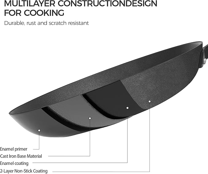 YUTANN Nonstick Frying Pan 12 inch, Ceramic Cast Iron Skillet, Lightweight Pre-seasoned Cast Iron Pan with Detachable Handle, Dishwasher & Oven Safe, Free of PFAS and PFOA