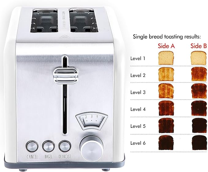 Rae Dunn Toaster, Stainless Steel 2 Slice Square Toaster, Wide Slot with 5 Browning Levels, with Bagel, Defrost and Cancel Options (White)