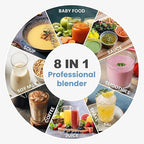 SYBO Commercial Professional Blender With Quiet Shield, Self-Cleaning, Dishwasher safe, Heavy-Duty 1400W High-Speed 28000RPM, 48oz/1.5pt, for Juice, Ice Shakes, Smoothies