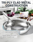 Cooks Standard Stainless Steel Frying Pan 12 Inch, Multi-Ply Full Clad Wok Stir-Fry Cooking Skillet Pans with Dome Lid, Stay-Cool Handle, Dishwasher Safe, Oven Safe 500°F, Silver