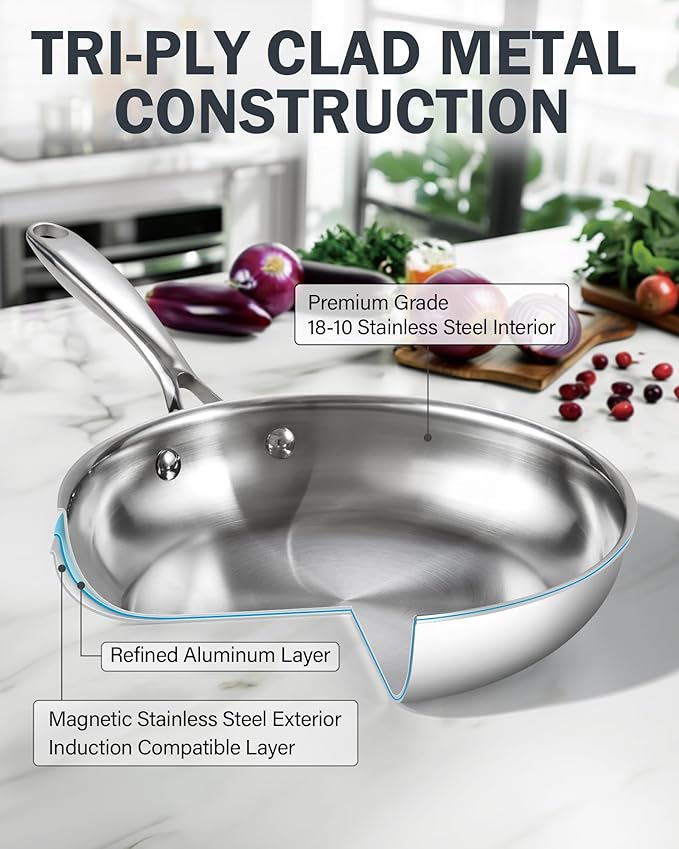 Cooks Standard Stainless Steel Frying Pan 12 Inch, Multi-Ply Full Clad Wok Stir-Fry Cooking Skillet Pans with Dome Lid, Stay-Cool Handle, Dishwasher Safe, Oven Safe 500°F, Silver