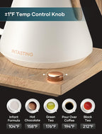 Electric Kettle, Gooseneck Electric Kettle, ±1℉ Precise Temperature Control, Stainless Steel Interior, Quick Heating for Pour Over Coffee, Tea & Boiling Water, 0.9L (Cream White)