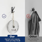 Self Adhesive Coat Hooks for Hanging, Heavy Duty Stainless Double Wall Hook for Towel, Backpack, Hat, Sturdy Metal Hanger for Bathroom, Bedroom, Door, Wall Mounted, 10 Pack, Matt Black, New