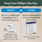 Roobi Cleaning Tablets & Filters Compatible with Philips. Includes 16 Espresso Cleaning Tablets & 4 Water Filters. Carbon Neutral Philips Cleaner Kit. 1 Year Supply.