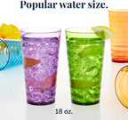 US Acrylic Splash [Set of 16] 18 ounce Plastic Stackable Water Tumblers in Jewel Tone Colors Value Set of Drinking Cups, Reusable, BPA-free, Made in the USA, Top-rack Dishwasher Safe