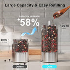 Vivosparks Electric Salt and Pepper Grinder Set, Upgraded 2-Speed Rechargeable Mills with 6-Level External Adjustable Coarseness, Stainless Steel, One-Hand Use, Storage Base & Gift Packaging