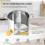 Homikit 20 Quart Soup Pot with Lid, Large Stainless Steel Stock Pot with Double Handles, Heavy Duty Cookware Induction Stockpot for Canning Steaming Simmering, Compatible All Cooktops, Dishwasher Safe