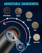 Rechargeable Electric Pepper and Salt Grinder Set, No Battery Needed, whit Gravity Sensing Switch and LED Light, One Hand Automatic Operation, Black, 2 Pack