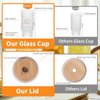 Romantic Highball Drinking Glasses Set of 4, Beaded Glassware, 16oz XL Hobnail Glassware, Vintage Glassware Set, Embossed Vintage Drinking Glasses for Beer, Cocktail, Soda (4PCS-16oz with lid)