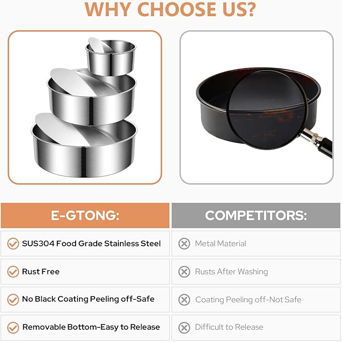 4" 7" 9" Cake Pan, Removable Bottom & Easy Releasing, Leakproof & Nonstick Round Cake Pans, 304 Stainless Steel Baking Pans Set, Non-Toxic & Healthy, Dishwasher Safe