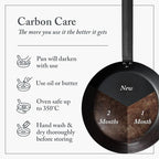 Merten & Storck Pre-Seasoned Carbon Steel 8” Frying Pan Skillet, Use on Induction, Stove and Grill, Durable, Even-Heating, for Searing, Grilling, Oven Use, and Campfire, Indoor/Outdoor
