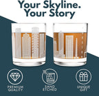 Greenline Goods – Houston, TX Skyline Whiskey Glasses (Set of 2), 10 oz – Rocks/Old Fashioned Tumblers