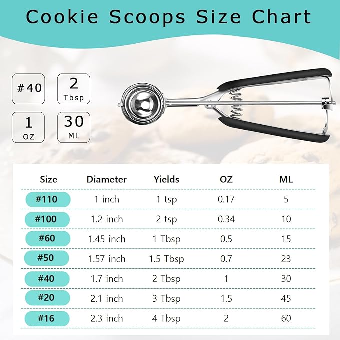 Cookie Scoop 2 Tablespoon, Size #40 Cookie Dough Scoop, 2 Tbsp/ 30 ml/ 1 oz Cookie Scoops for Baking, Spring-Loaded, 18/8 Stainless Steel, Comfortable Grip