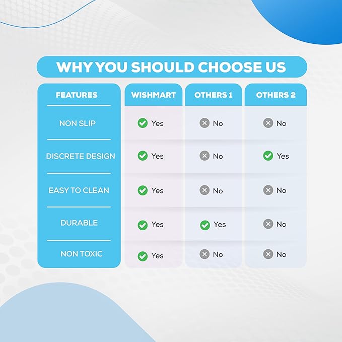 Rubber Bar Mat Set of 2 – 18"x12", Black – Durable, Non-Slip, Non-Toxic Spill & Drying Mats for Bars, Restaurants, Coffee Shops, Countertops & Tabletops