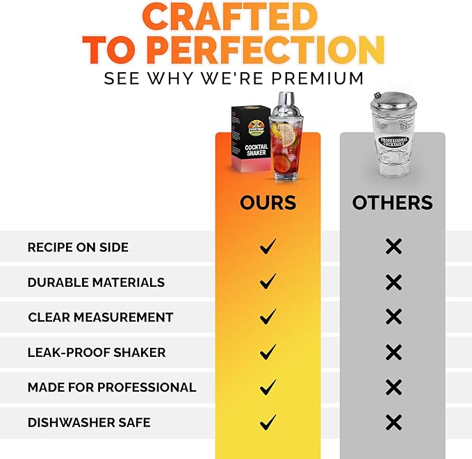 EVERYDAY COCKTAIL - Professional Glass Cocktail Shaker 14 oz, Martini Shaker with Recipes and Measurements, Built-in Strainer and Leakproof Seal, Clear Bar Tool for Margaritas, Martinis