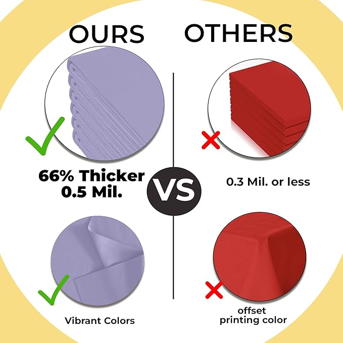 Exquisite 66% Thicker Premium Plastic Table Cloth Rectangle Table Cover 0.5 Mil 12 Pack Lavender Table Cloth 54 Inch x 108 Inch Disposable Tablecloth Won't Tear Easily Like Cheap Thin Brands