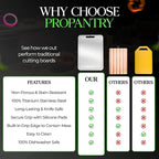 Titanium Cutting Board 2Pcs - 100% Pure Titanium Stainless Steel Cutting Board, Durable and Hygienic Surface for Kitchen Use, Non-Slip Edges, Easy to Clean, Ideal for Professional and Home Chefs