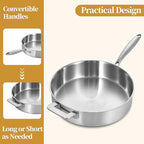 LOLYKITCH 8.5-10 Inch Tri-Ply Stainless Steel Frying Pans and 12 Inch Sauté Pan with Lid,Induction Cookware Set,Multipurpose and Detachable Handle,Dishwasher and Oven Safe