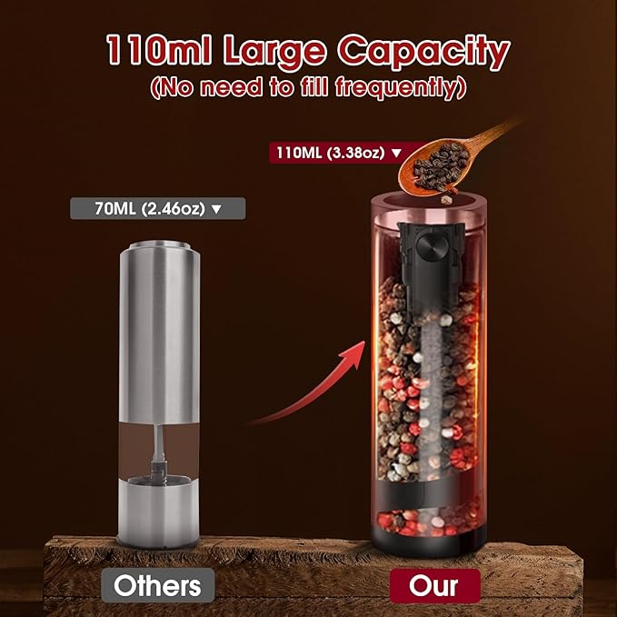 Electric Salt and Pepper Grinder Set,USB Rechargeable Automatic Grinder,Top-Refill Pepper Mill Grinder with Charging Base,Salt and Pepper Grinder with 110ml Large Capacity and LED,One-Hand Operation
