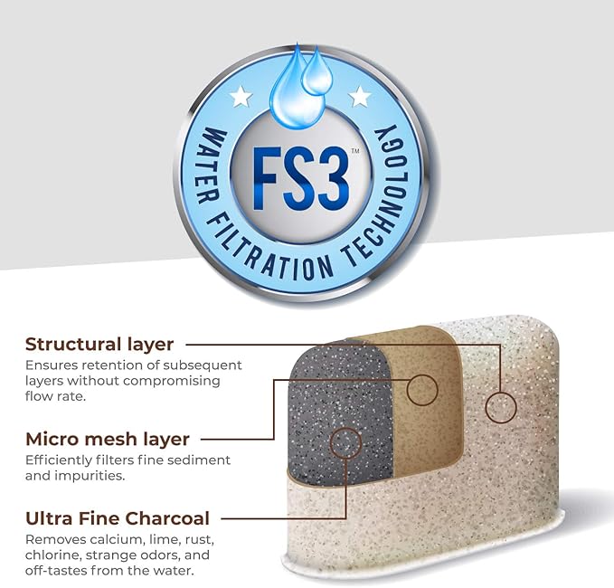 12-Pack Breville Water Filter BWF100 Replacement by Pureline, Compatible with Breville Espresso Machine